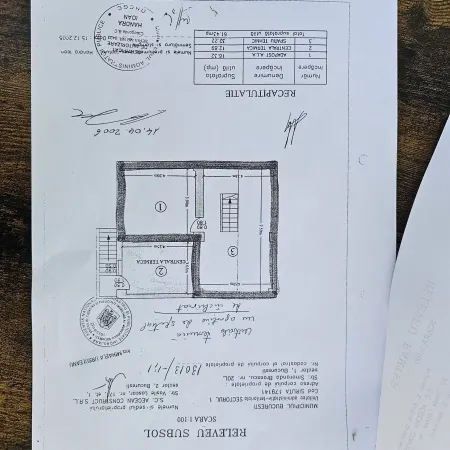 Spațiu comercial București - poza 13