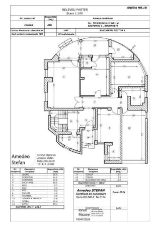 Casă 7 camere București - poza 6