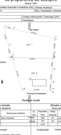Teren Hunedoara - poza 2