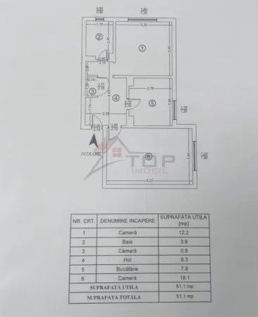 Apartament 2 camere Iași - poza 2