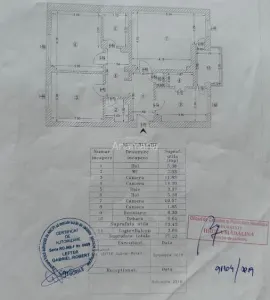 Apartament 3 camere București - poza 2