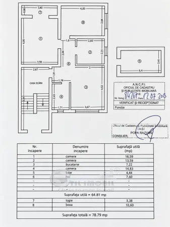 Apartament 3 camere Valea Lupului - poza 5