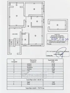 Apartament 3 camere Valea Lupului - poza 5