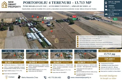 De vanzare terenuri 13.713 mp Front DN19/E671  Biharia–Satu Nou  Aproape de A3 - Biharia