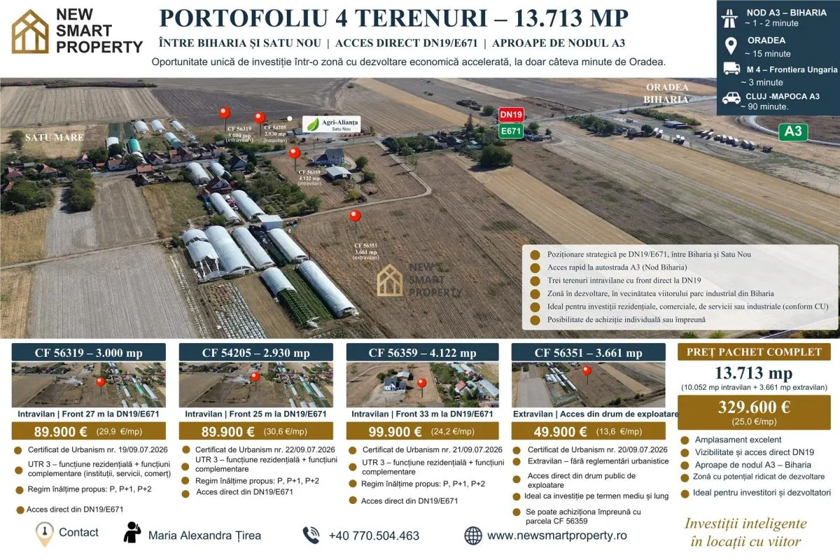 Teren Biharia - poza 1
