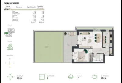 Apartament 2 camere Timișoara - poza 11