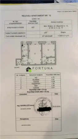 Apartament 2 camere Brașov - poza 8
