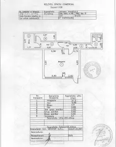 Spațiu comercial Brăila - poza 7