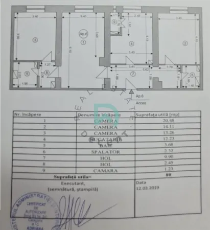 Apartament 3 camere Brașov - poza 2