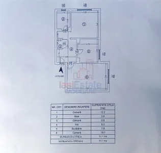 Zona Cartier Nicolina Apartament 2 camere - Iasi
