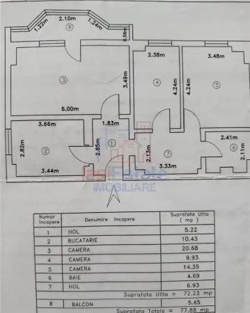 Apartament 3 camere Iași - poza 2