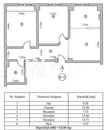 Apartament 3 camere Sibiu - poza 7