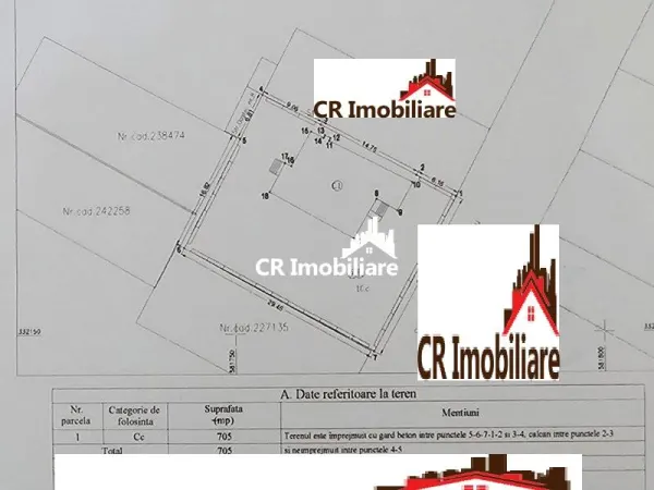 Casă 5 camere București - poza 2