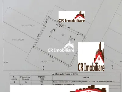 Casă 5 camere București - poza 2