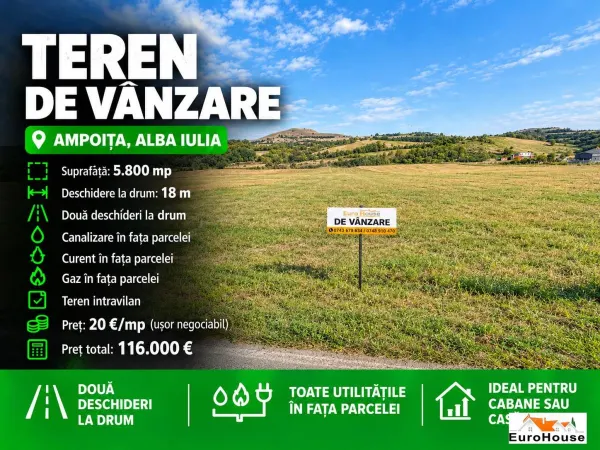 Teren Ampoița - poza 1