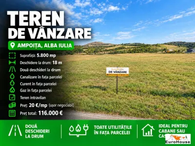 Teren Intravilan De Vanzare I Ampoita I 5800mp I - Ampoita