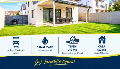 Casă 5 camere București - poza 2