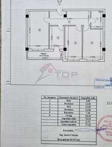 Apartament 3 camere Iași - poza 3