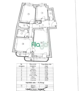 Apartament 3 camere București - poza 13