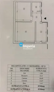 Apartament 2 camere Iași - poza 8