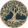 Arbore Real Estate