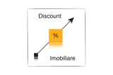 Discount Imobiliare
